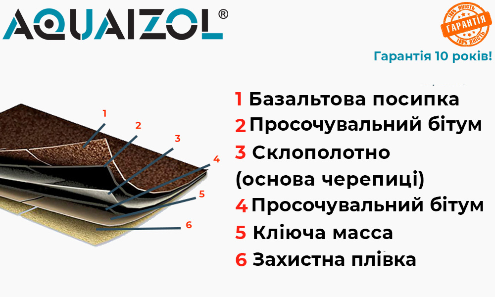 Битумная черепица Таити гарантия 10 лет